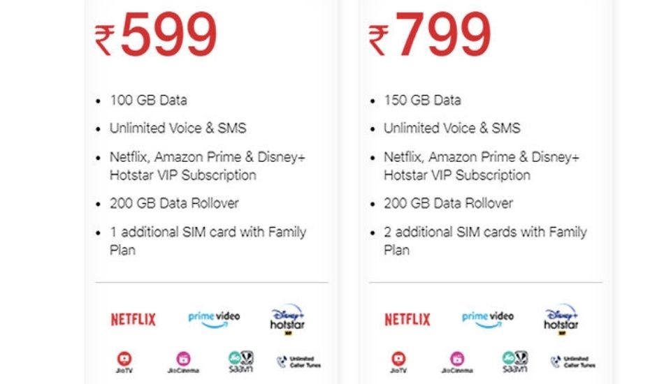 Airtel vs Jio Postpaid plans